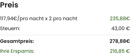 Preisblock im Super.com-Checkout: 278,88 € Gesamtpreis und eine behauptete Ersparnis von 216,85 €